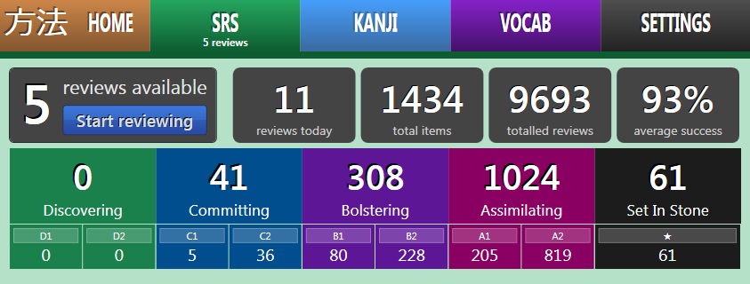 The SRS tab in Houhou